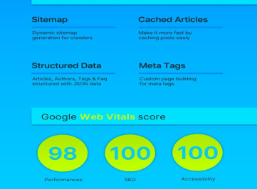 Kataru — многоцелевая тема для блога — NextJS + Tailwind CSS